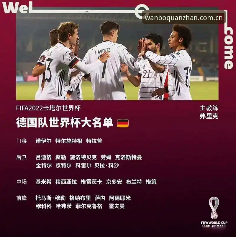 诺伊尔回归 vs 新星崛起：德国队世界杯大名单的传承与变革